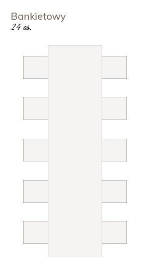 układ bankietowy sali konferencyjnej Platan