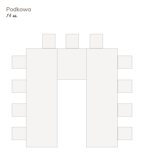 układ podkowa sali konferencyjnej Platan